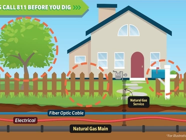 Ahead of National Safe Digging Day on Aug. 11, Eversource said customers should contact Dig Safe before projects ranging from planting a shrub or tree to installing a deck or pool.