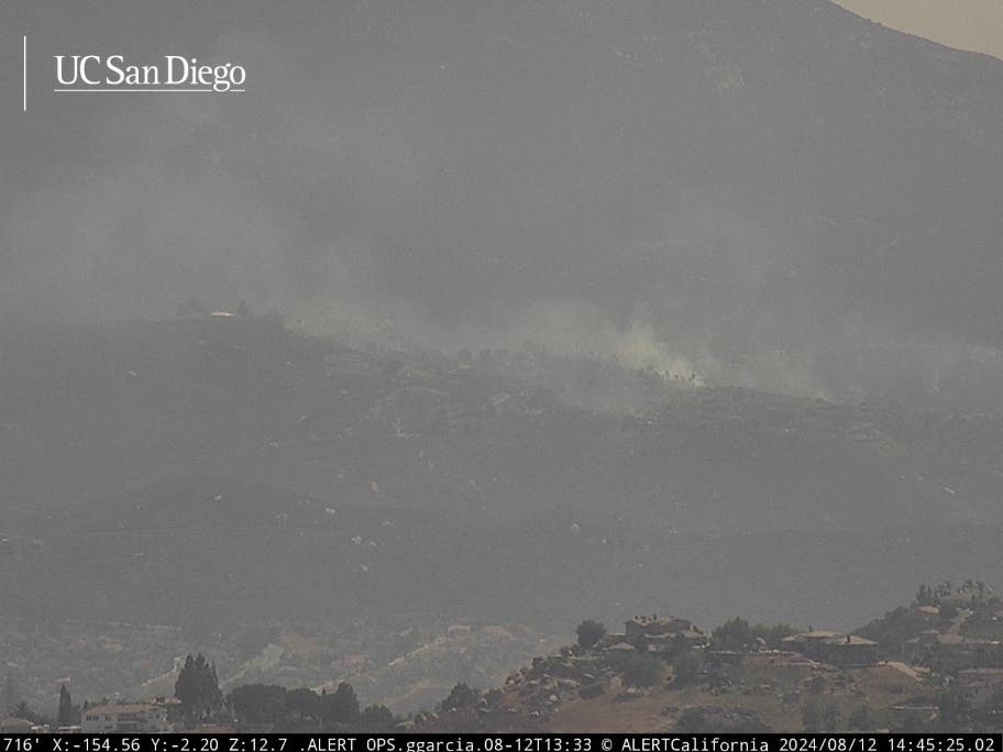 Brush Fire Threatens Homes, Prompts Evacuations In East County | San ...