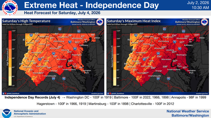Dangerous Heat To Scorch MD, Storm Chances Return: July 4 Weekend ...