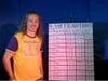 Last year's Story SLAM winner with the judge's scores.