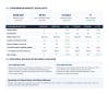 Condo Homes Report for Walpole June 2025
