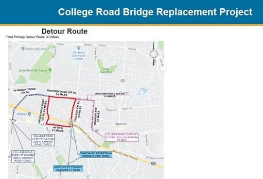 College Road Bridge Closing Friday For Reconstruction | New City, NY Patch