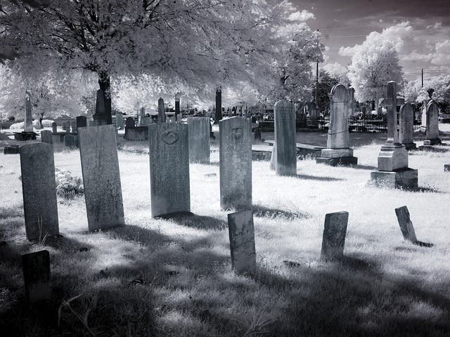 Long Island Graveyards and Cemeteries