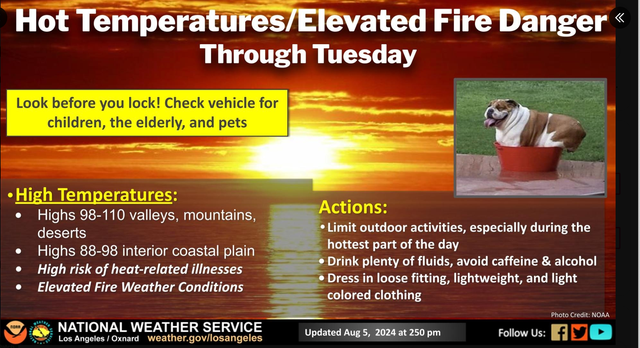 Extreme Heat Warnings Issued For The Southland Before Midweek Cooldown ...