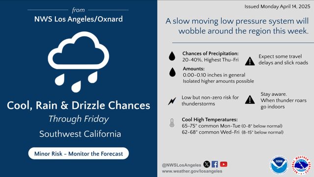 Dreaming Of A White Easter? Storm To Bring Snow And Rain To SoCal ...