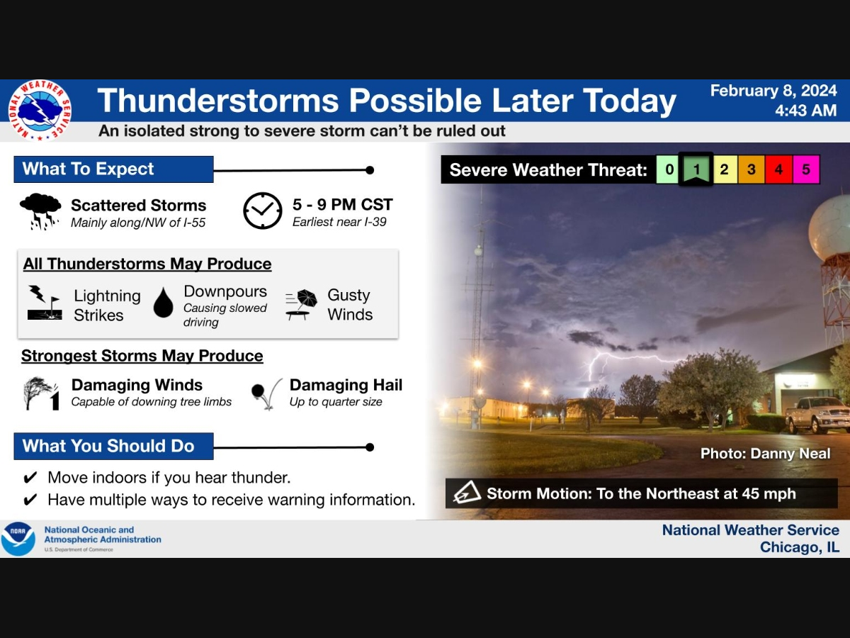 Severe Storms, 45 MPH Winds Possible For Chicago Area | Across Illinois ...