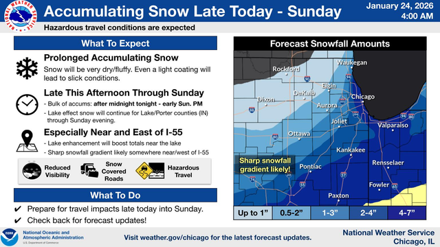 Snow Accumulation Estimates, Timeline Released For Illinois | Across ...