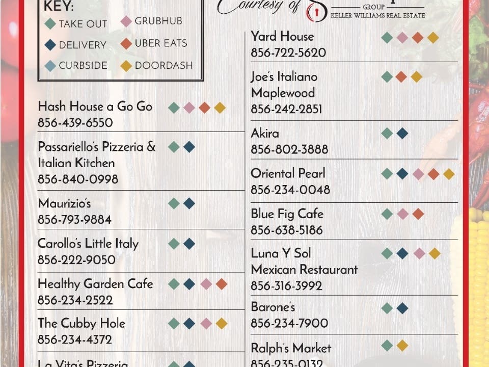 Sam Lepore is directing Moorestown residents to which restaurants are open and delivering during the current health crisis.
